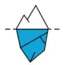MyDrives MyHabits MyMatch logo