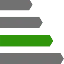 MobilityLabel logo