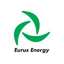 Eurus Energy Europe BV logo