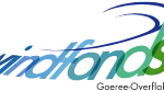 Windfonds Goeree-Overflakkee logo