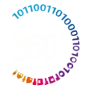 Logo van Overheid 360°