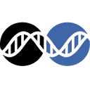 Sylphium molecular ecology logo