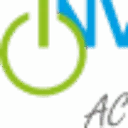 Invivo ACT Academy logo