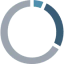 Ectacon - Connecting Tax and Economics logo