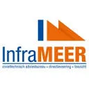 InfraMEER B.V. logo