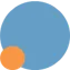 ITIB logo