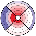 Novuqare® logo