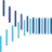 Maatwerk Personeel AND Advies B.V. logo