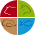 Esro Food Group logo