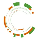 Sysconnect logo