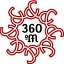 360graden Mens werkplaats voor bezieling logo