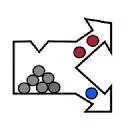 perClass BV logo