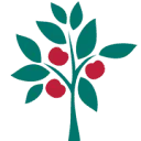 Malon Capital logo