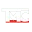 T.M.C. BV logo