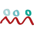 Ressort Wonen logo