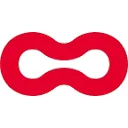 Cycloon logo